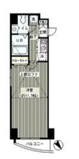 エスペラル池袋【7階】の間取り