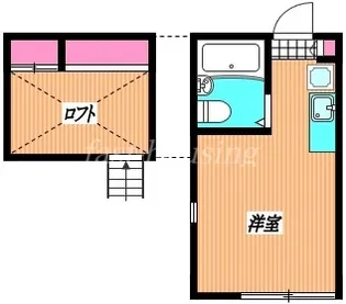 My Plan Nishiogikubo【2階】の間取り