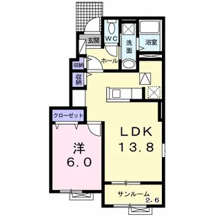 サンライズセブンB【1階】の間取り