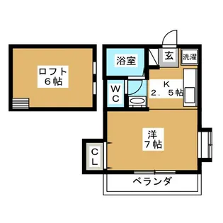 エミール御殿山【2階】の間取り