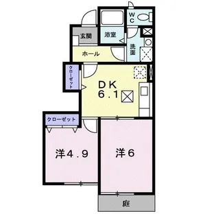 サニーヴィラB3【1階】の間取り