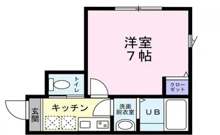 メゾン・ド・ココ D【1階】の間取り