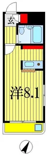 コートアネックス松波【3階】の間取り