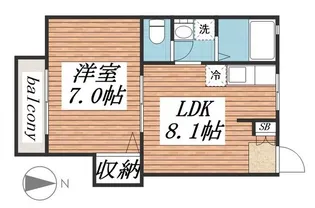 ベルテ金原【2階】の間取り