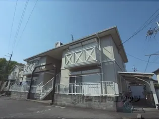 ハイツ千石2の画像