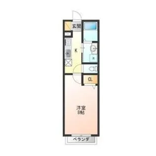 セナリオフォルム宇都宮III【2階】の間取り