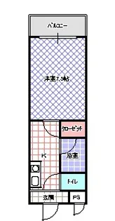 パークテラス香里II【2階】の間取り