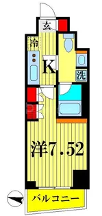 La Douceur大島【2階】の間取り