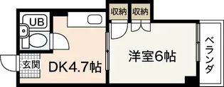 第3佐野ビル(南観音)【5階】の間取り