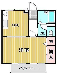 パナハイム松本【1階】の間取り