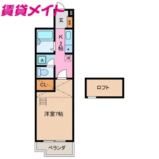 ハイムサザンウィンドウ【3階】の間取り
