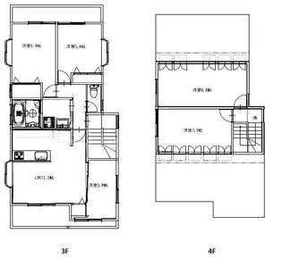 リオグランデ綾瀬の間取り