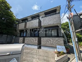 フラット・ケント【2階】の外観