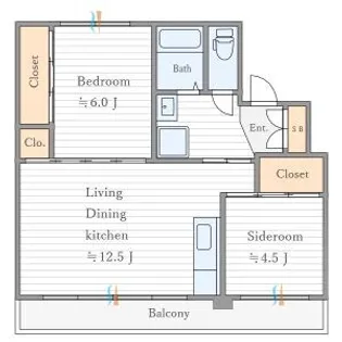 Skycrest Oushio II【2階】の間取り