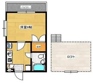 フローレンス仲町A棟【2階】の間取り