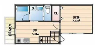 ツインズ【2階】の間取り