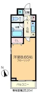 シティガーデン門前仲町【4階】の間取り