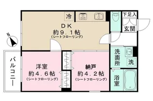 RJカーサ松陰神社【3階】の間取り