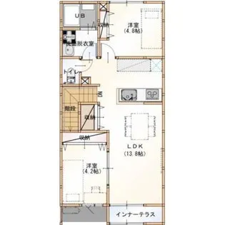 ネスト吉成【1階】の間取り