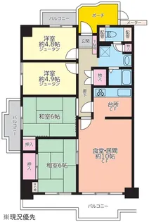 新ゆりグリーンタウンポプラ街区2号棟【5階】の間取り