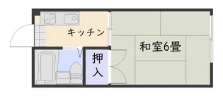 木藤ハイツ【1階】の間取り