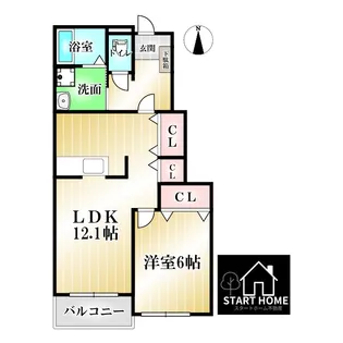 マスターズA【1階】の間取り