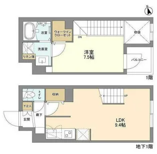 ウェルスクエア新宿戸山【1階】の間取り
