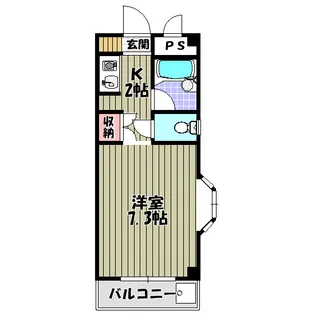 ロアール尾崎【1階】の間取り
