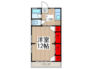 土屋ハイツ【2階】の間取り