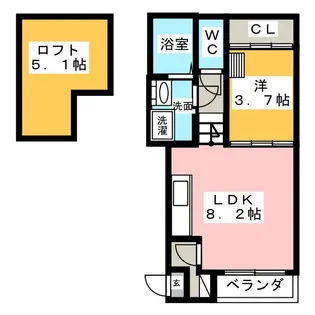 Forward Field八田(フォワードフィールドハッタ)【2階】の間取り