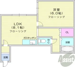 クイーンズアベニュー【2階】の間取り