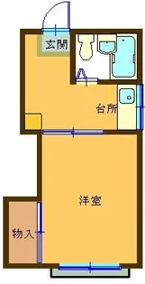 コーポ秋元【1階】の間取り