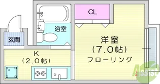 フレンドビル【2階】の間取り