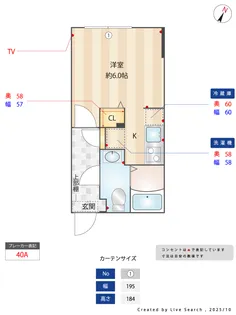 ブランシェ不動前【4階】の間取り