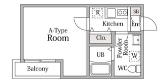 千葉県船橋市前原西4【アパート】の間取り