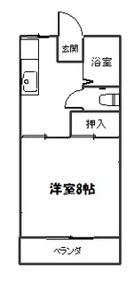 ISガーデン【1階】の間取り
