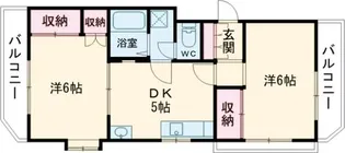 2DKの間取り画像