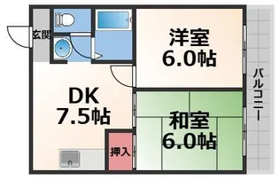 コーポカロッサ【4階】の間取り