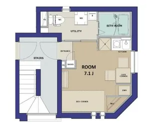 カテリーナ千住大橋【3階】の間取り