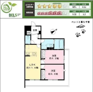 フィカーサ柏の葉【2階】の間取り