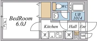 リブリ・西浦和【1階】の間取り