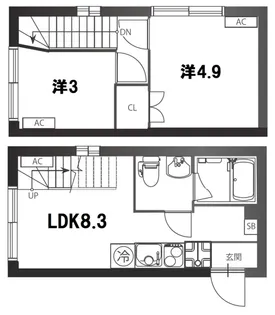 東京都中野区沼袋1【マンション】の間取り