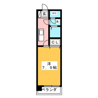 KDXレジデンス神宮前【2階】の間取り