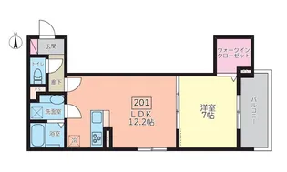 ベルフォルム赤堤【2階】の間取り