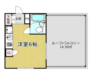 ミリオンコート学芸大【3階】の間取り