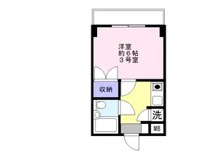 フォレスト草加【5階】の間取り