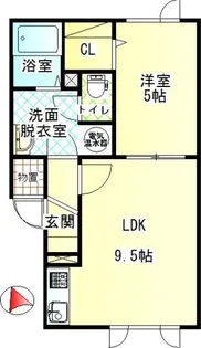 ナチュールI【2階】の間取り