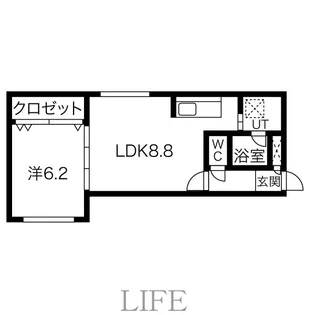 アークガーデンシティ B棟【4階】の間取り