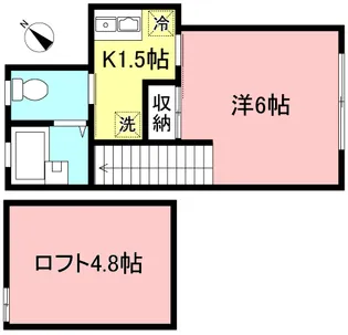 プラス経堂【2階】の間取り
