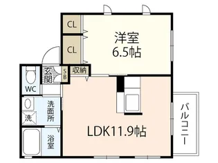 ハウスえのみや【1階】の間取り